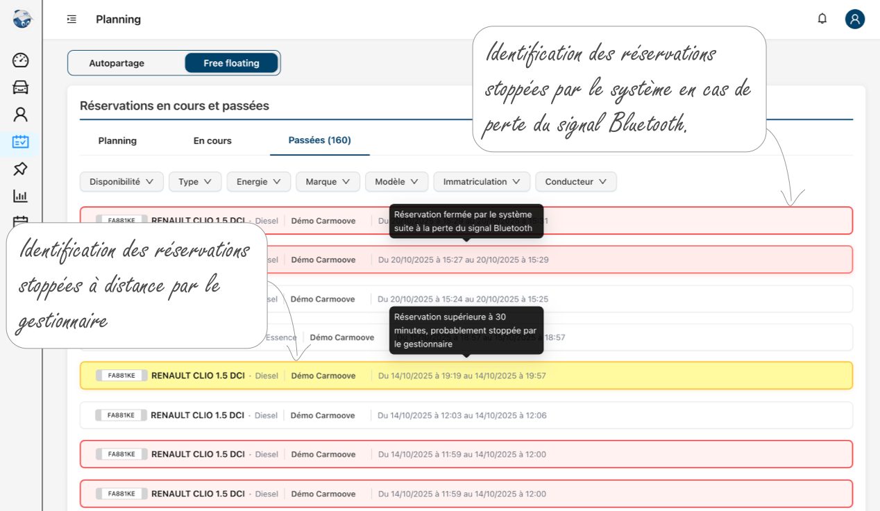 Website-image_historiqueFF carmoove-devices
